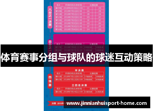 体育赛事分组与球队的球迷互动策略